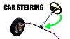 How Car Steering Works Rack U0026 Pinion